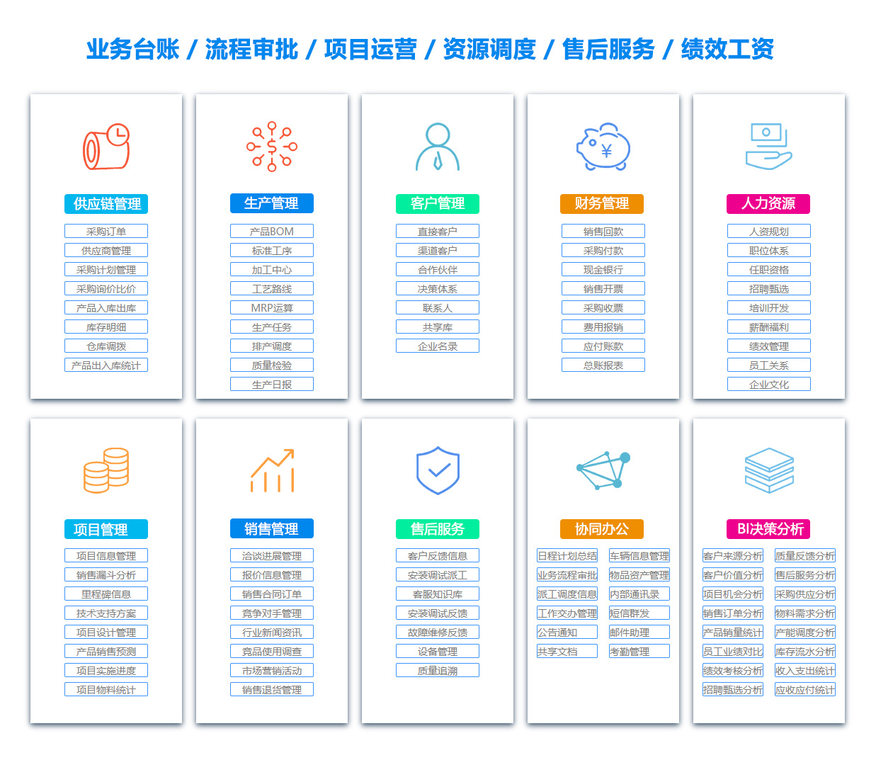 焦作公司管理系统 焦作公司管理系统